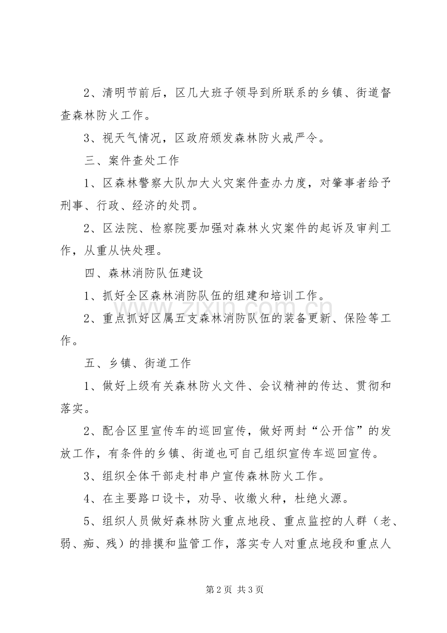 清明节森林防火工作实施方案.docx_第2页