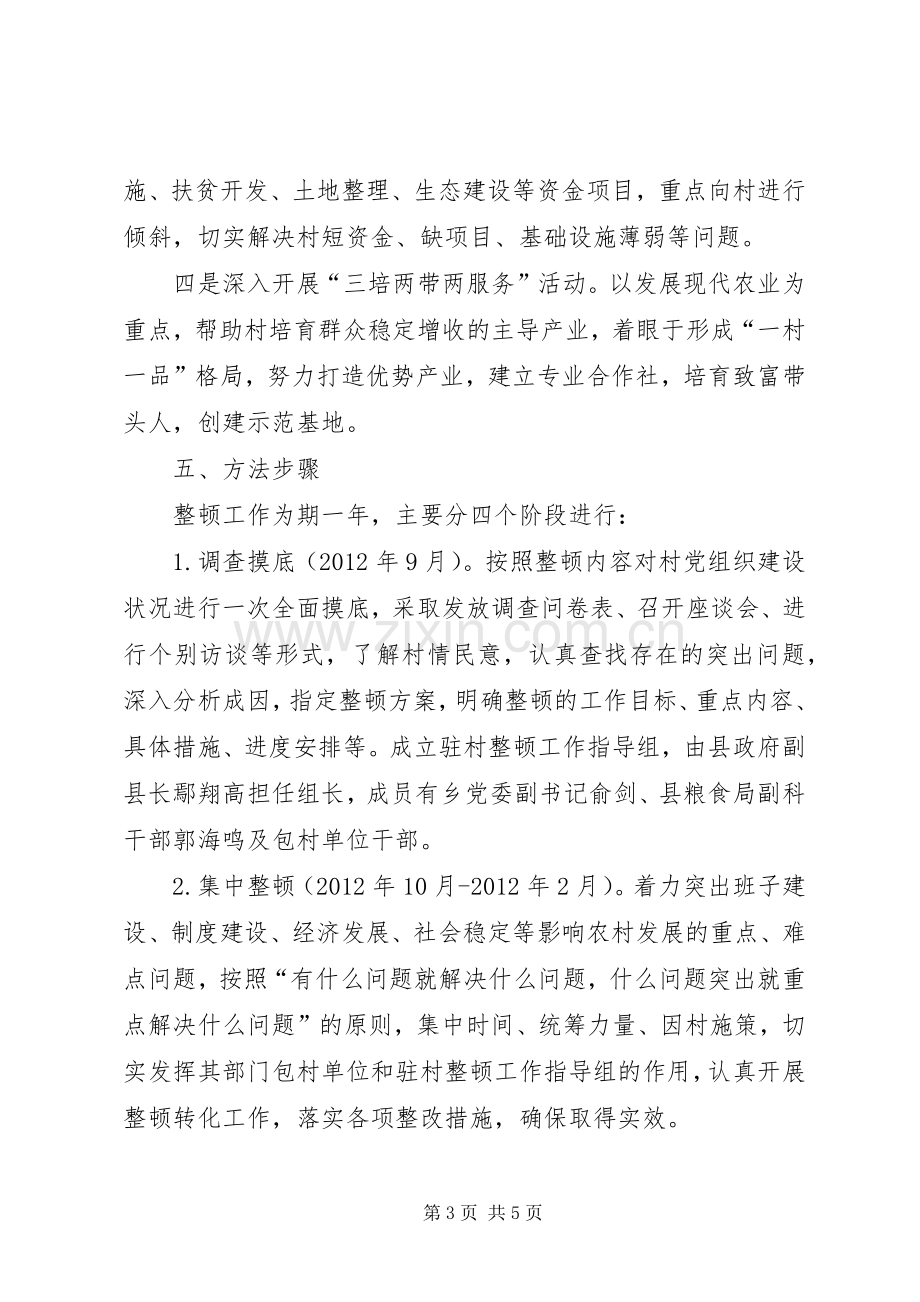 全乡后进村整顿指导实施方案.docx_第3页