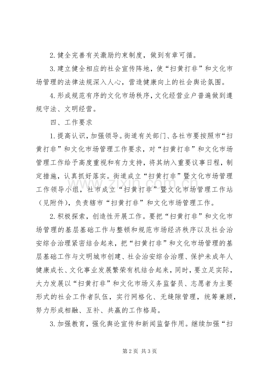 市政办文化市场管理实施方案.docx_第2页