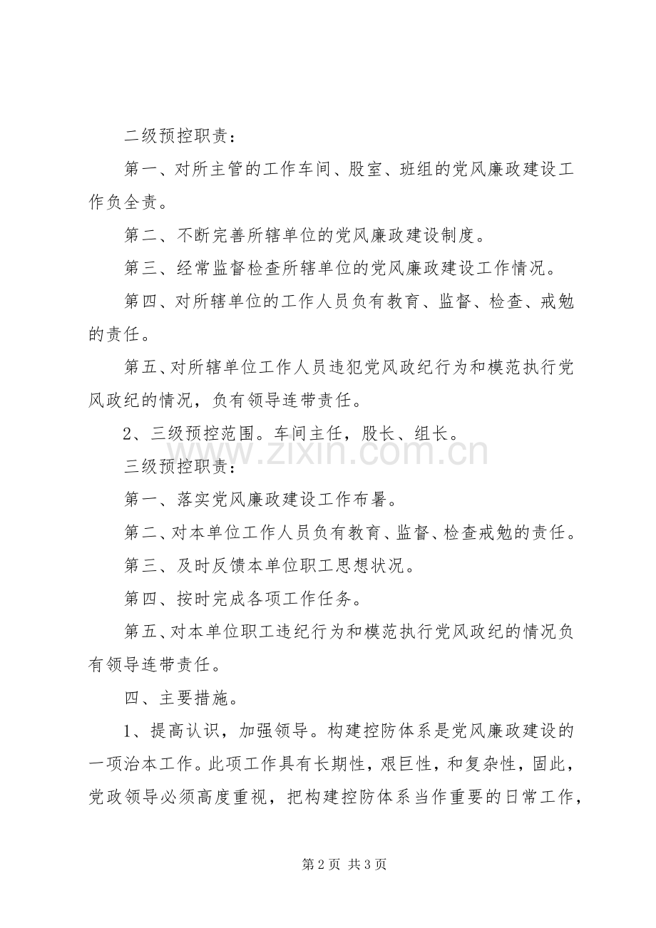 构建惩治和预防腐败体系二级预控网络工作实施方案.docx_第2页