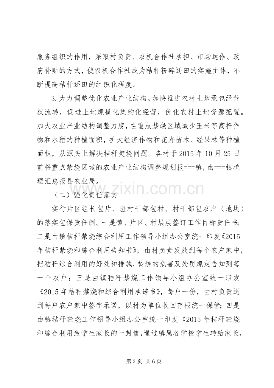 XX年秸秆禁烧综合利用方案.docx_第3页