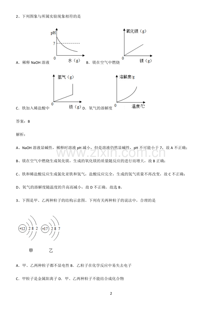 2022-2023中学化学知识点总结.pdf_第2页