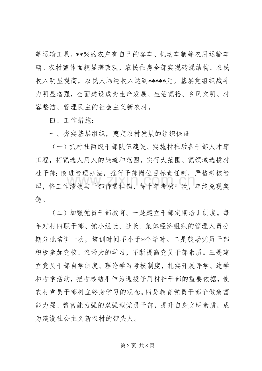 建设社会主义新农村实施方案.docx_第2页