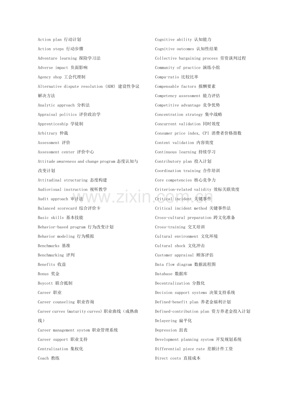 人力资源常用英文词汇HRDICTION.doc_第2页