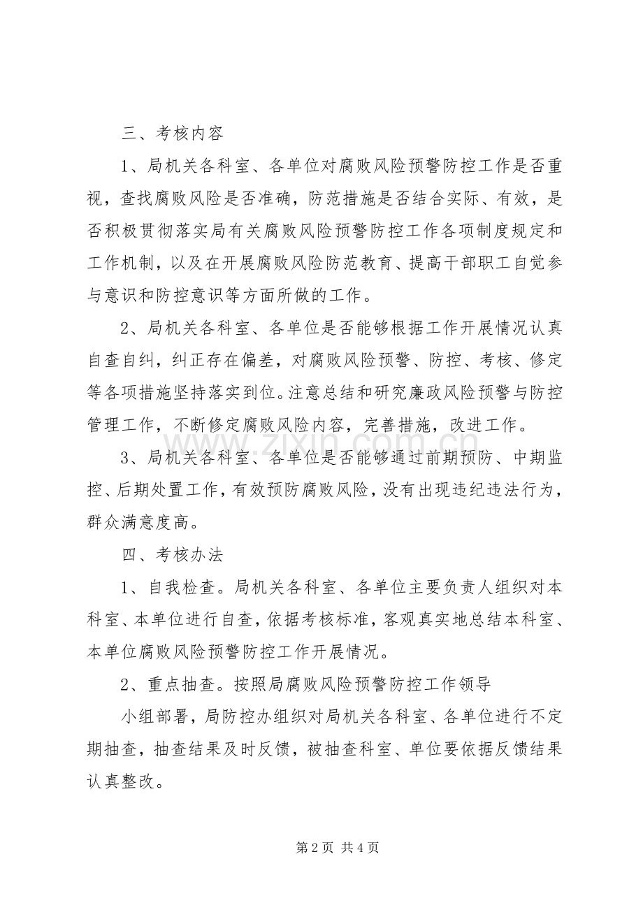 XX市财政局腐败风险预警防控工作考核实施方案.docx_第2页