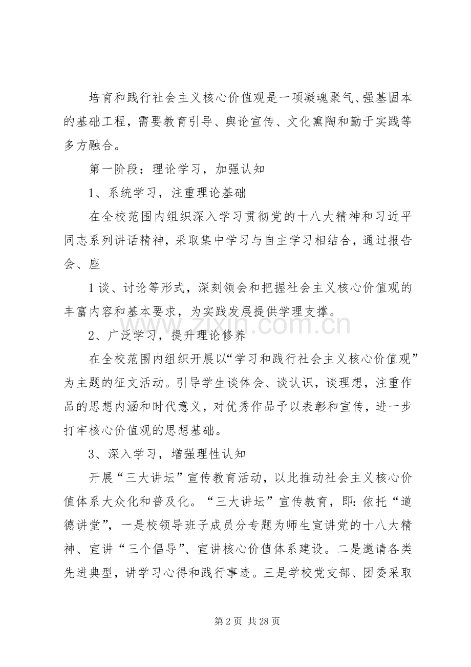 开展社会主义核心价值观主题实践活动方案.docx_第2页