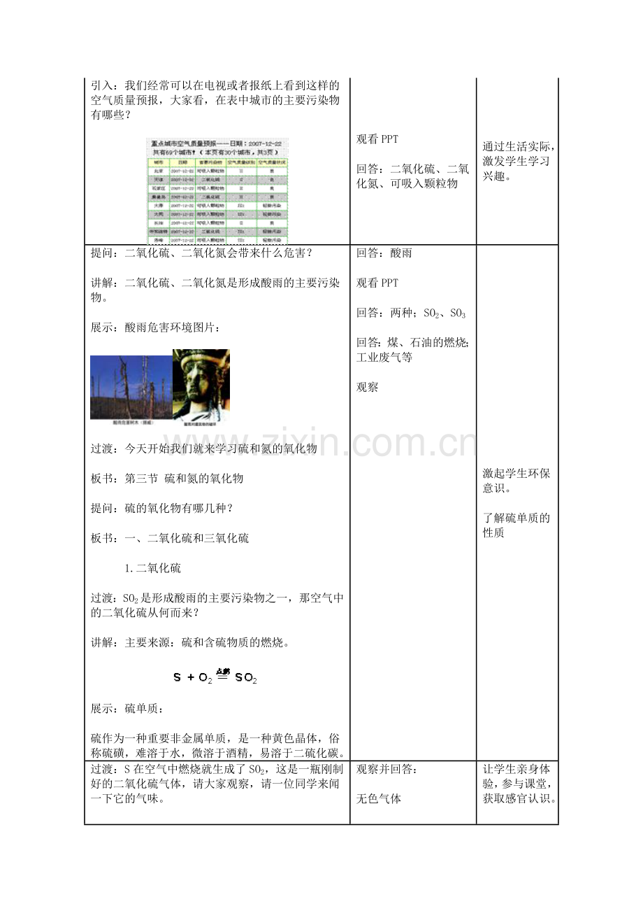 第三节硫和氮的氧化物教学设计.docx_第2页