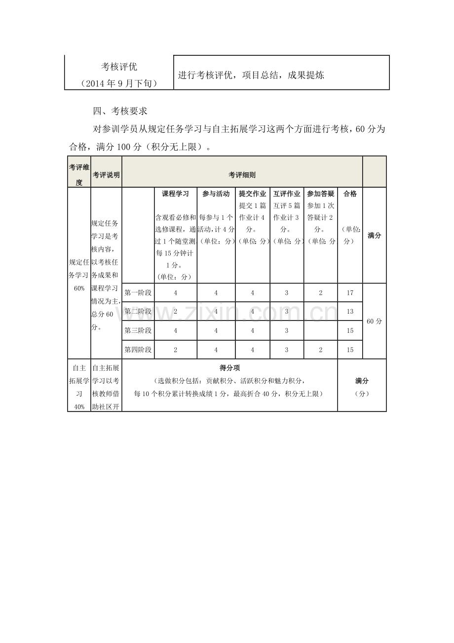 港闸小学三年级语文坊暑期研修计划.doc_第2页