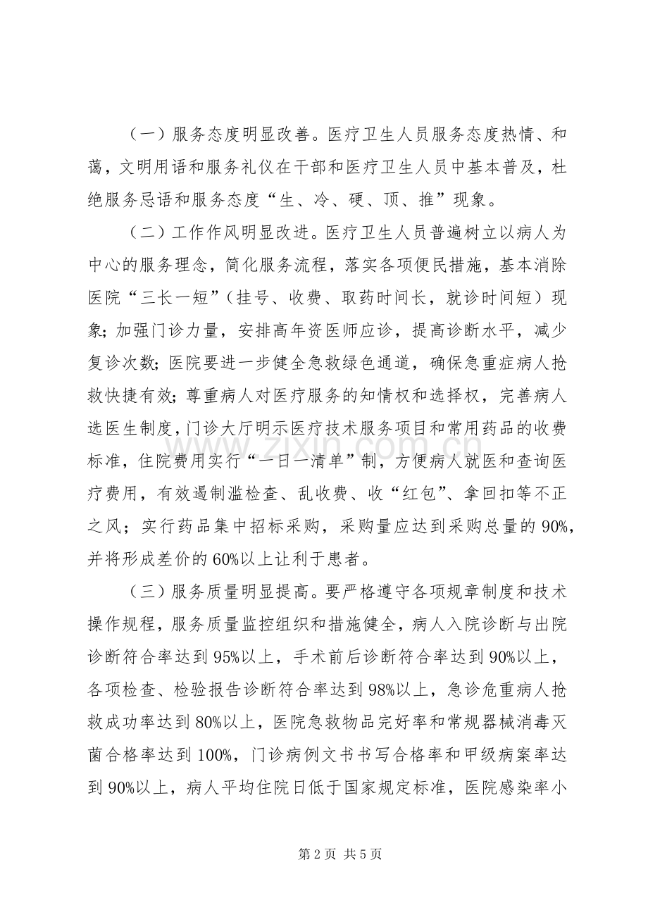 医院行业作风建设方案 .docx_第2页