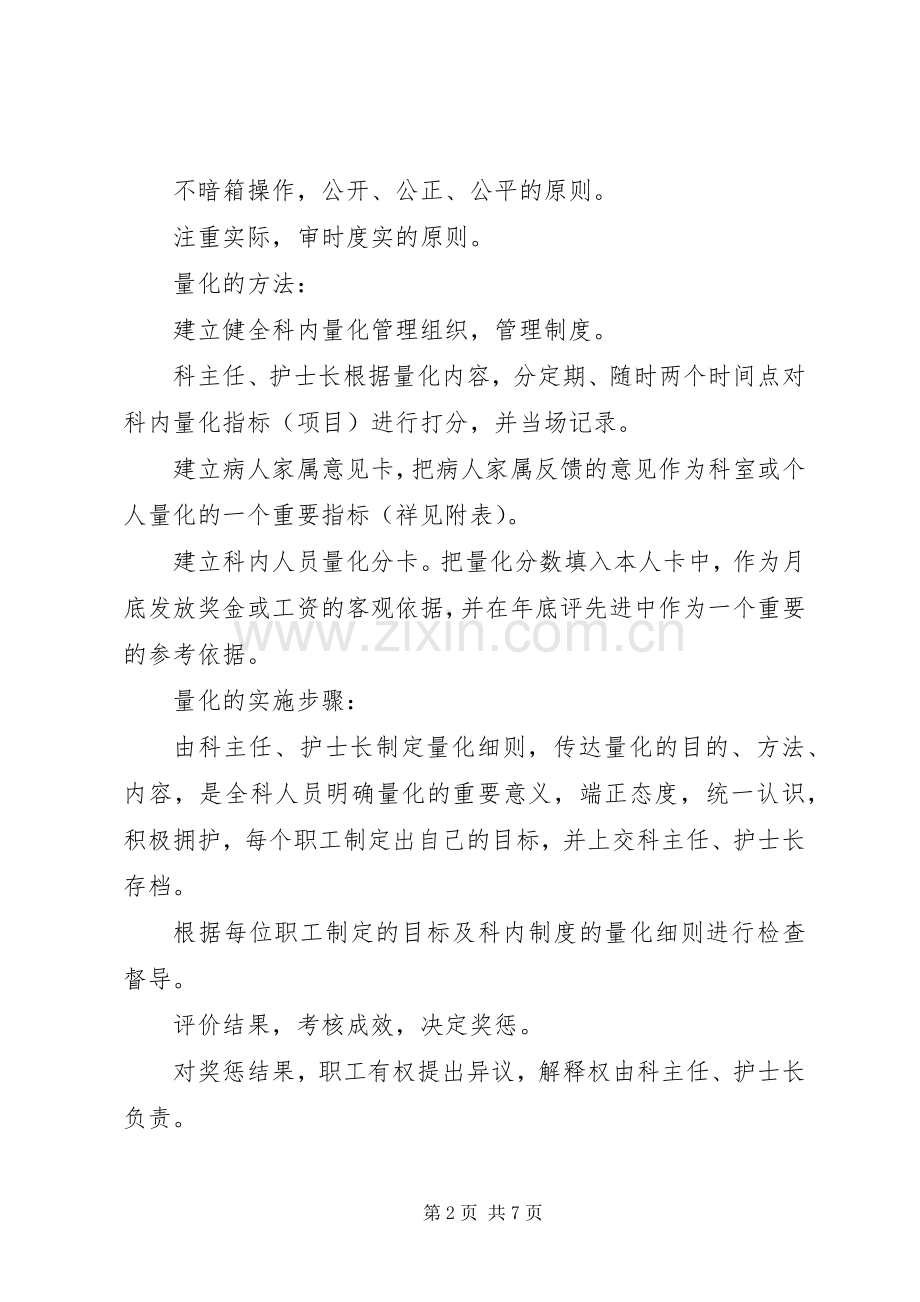 医院科室人员量化管理的方案 (2).docx_第2页