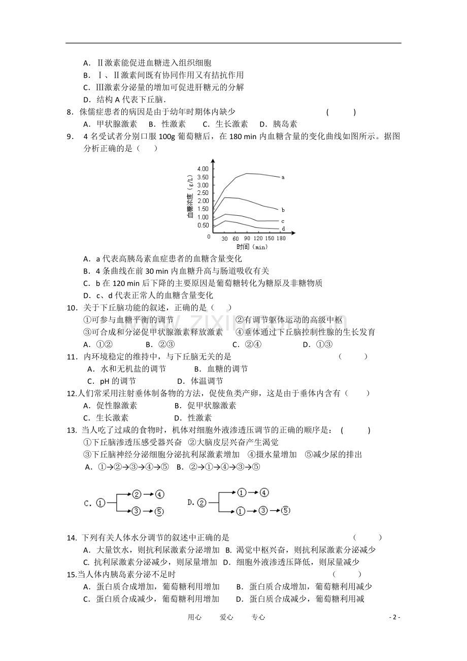 孝义三中10-11学年高二生物第3次月考试题新人教版.doc_第2页