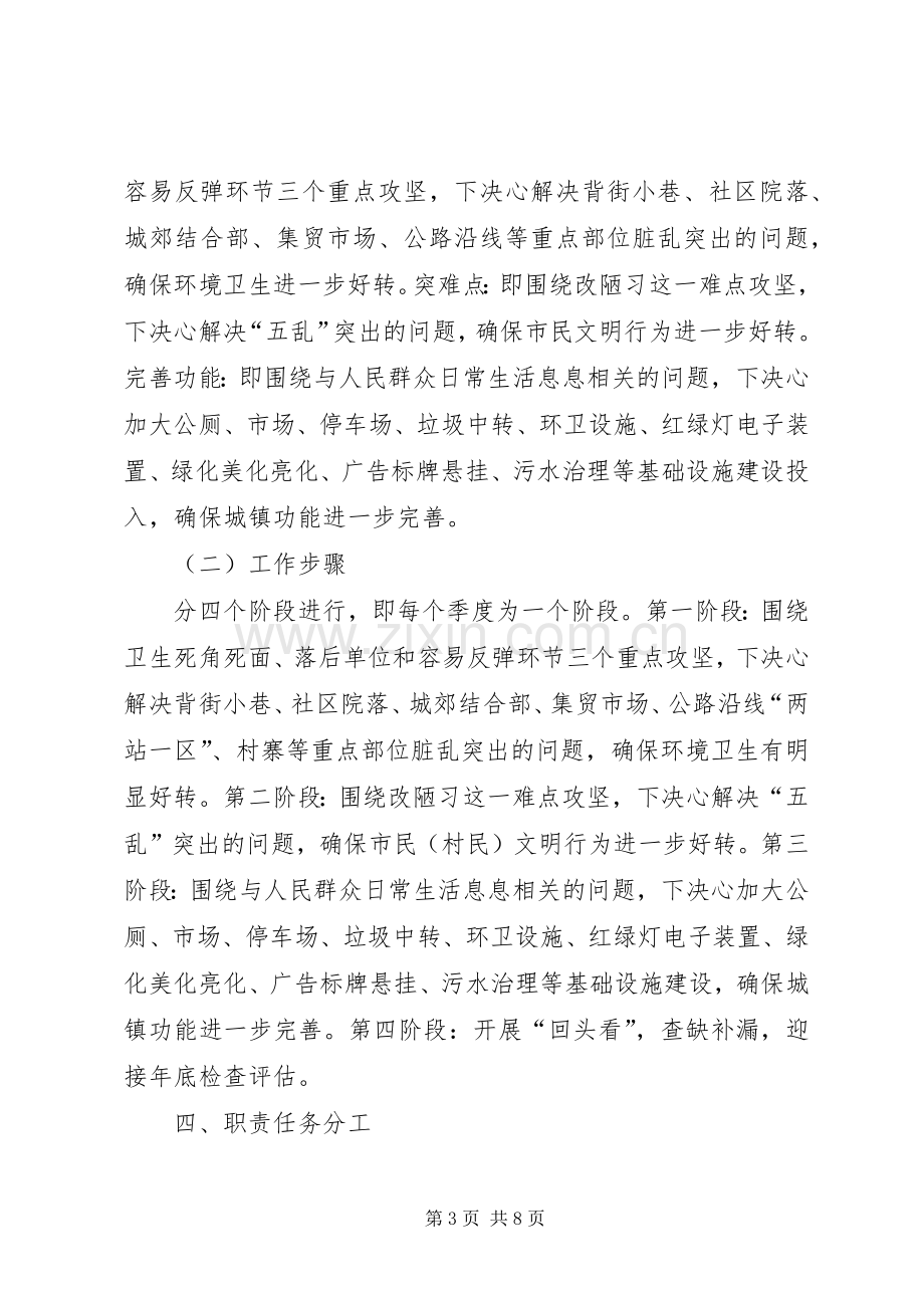 XX年整脏治乱专项行动工作实施方案 .docx_第3页