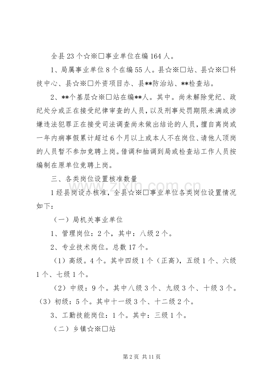 XX市事业单位工作人员竞聘上岗办法(试行).实施方案 .docx_第2页