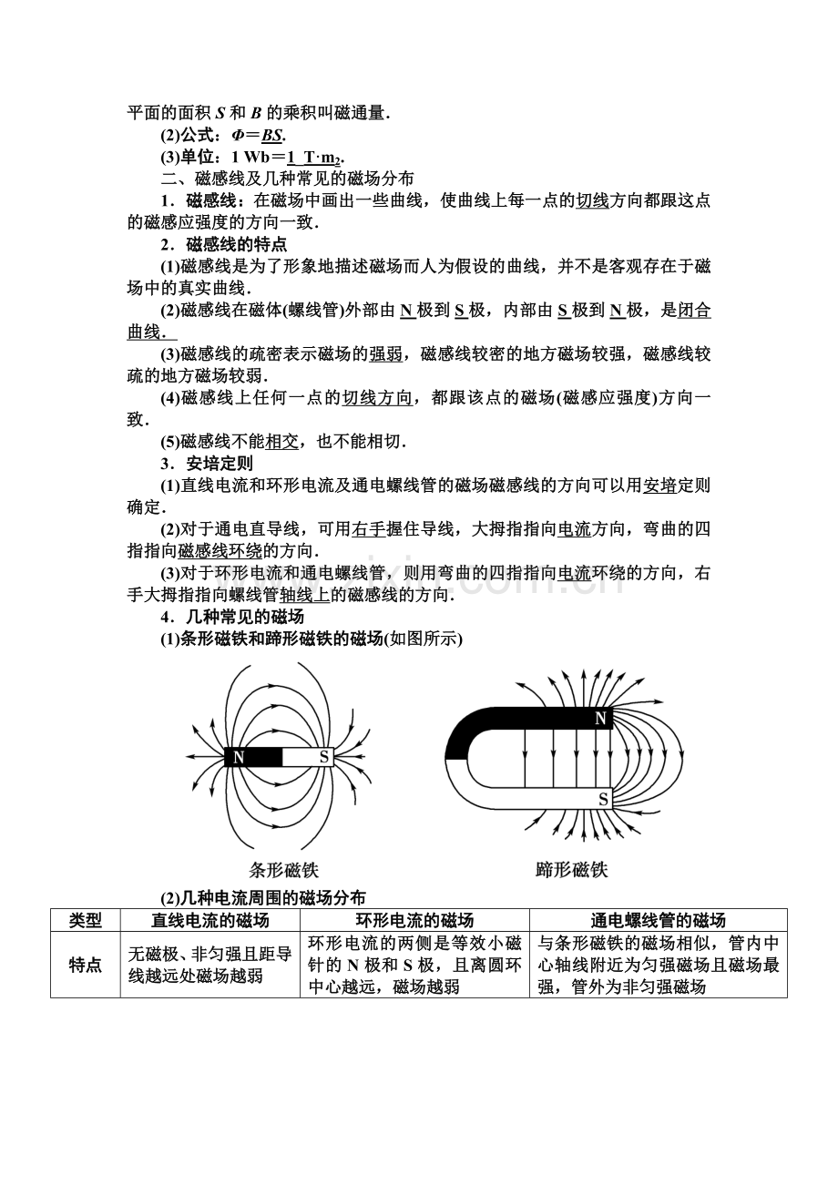 第讲-磁场及磁场对电流的作用.doc_第2页