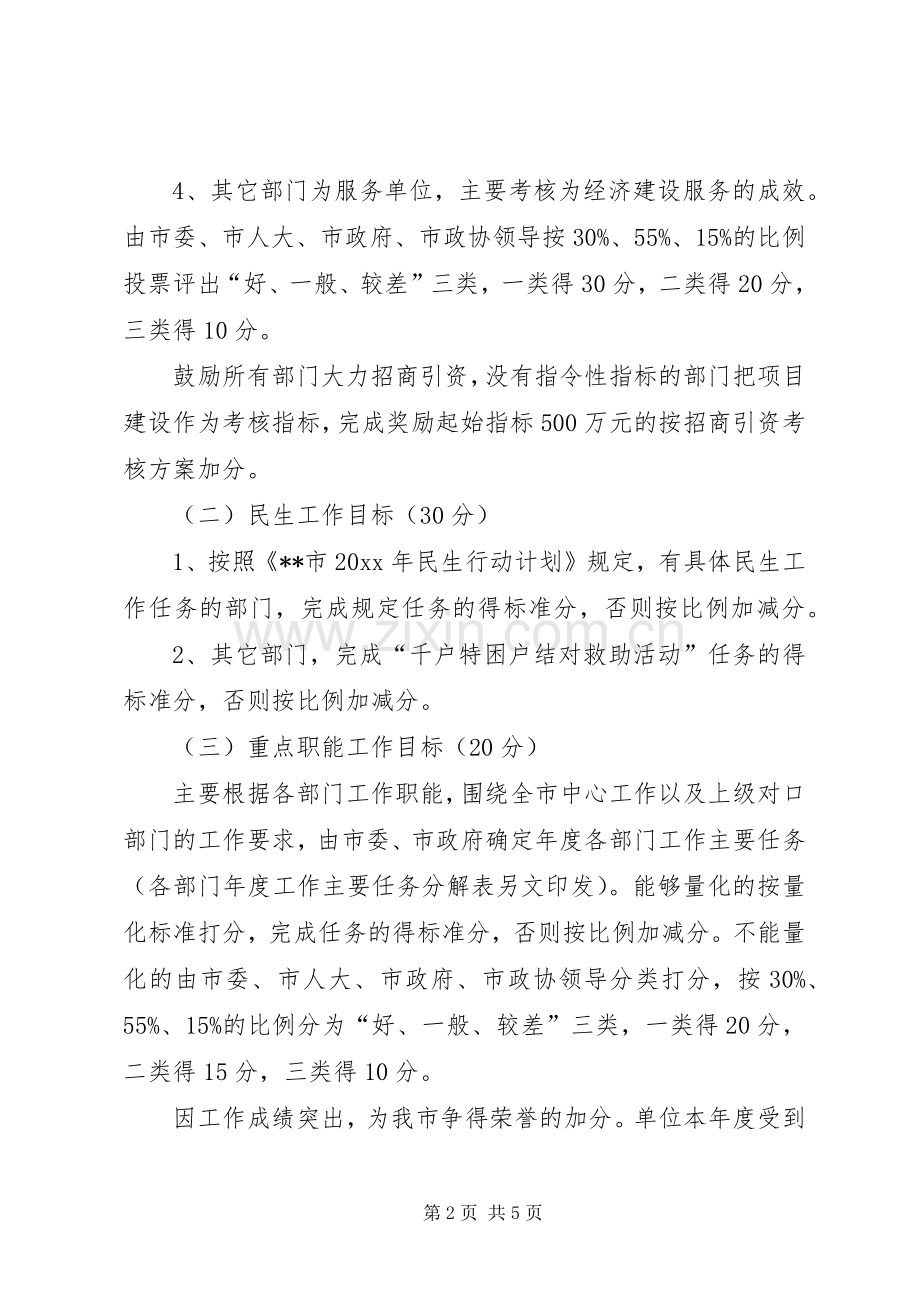 市直部门工作考核实施方案.docx_第2页