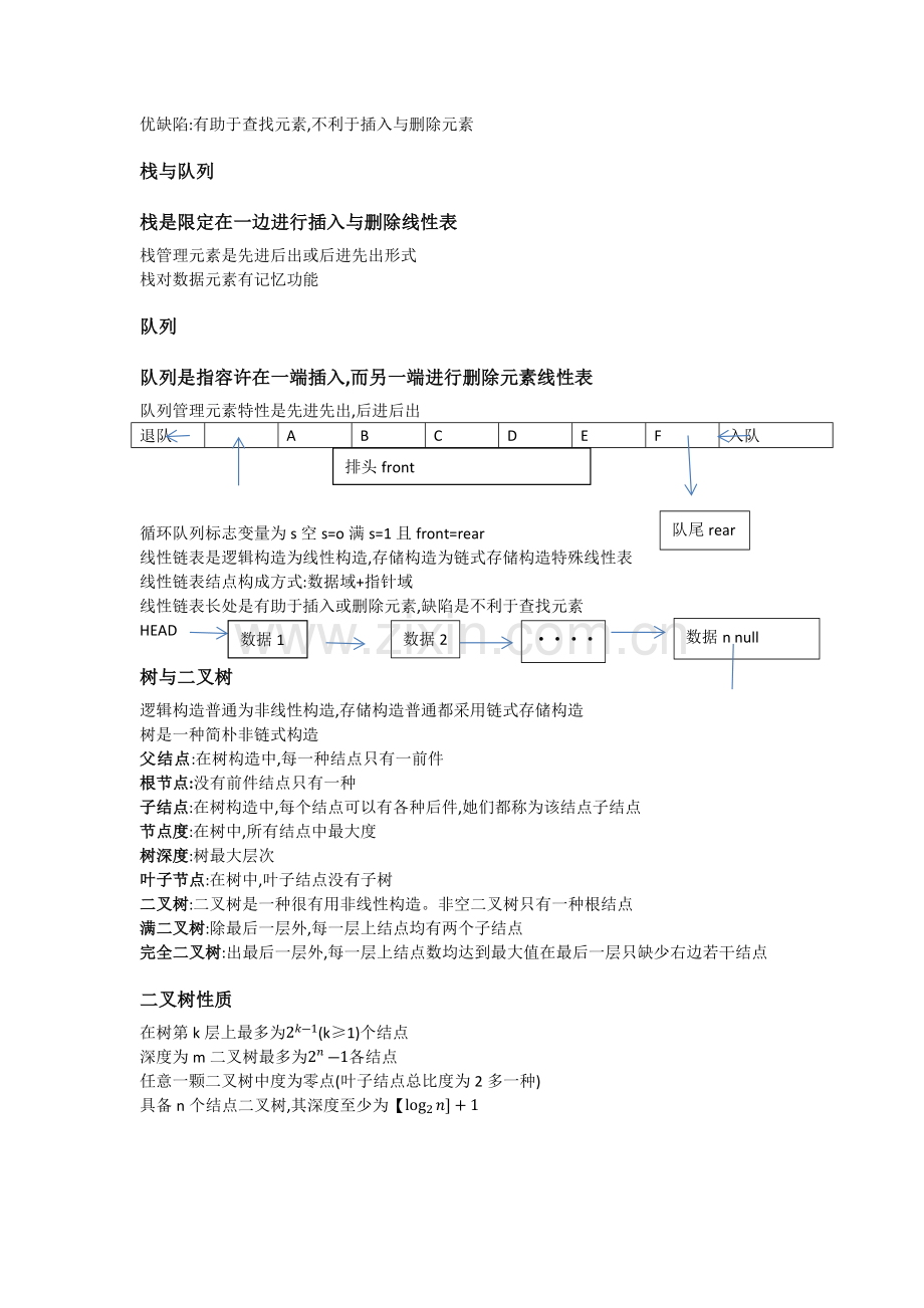 2022年MSOffice二级计算机考试资料.docx_第2页