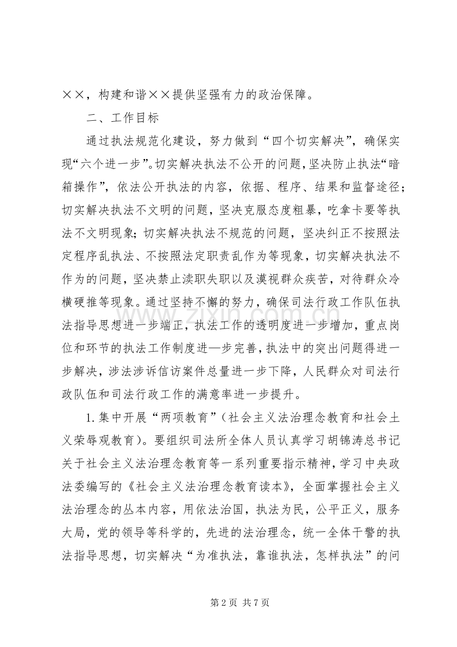 司法所司法行政系统执法规范化建设实施方案.docx_第2页