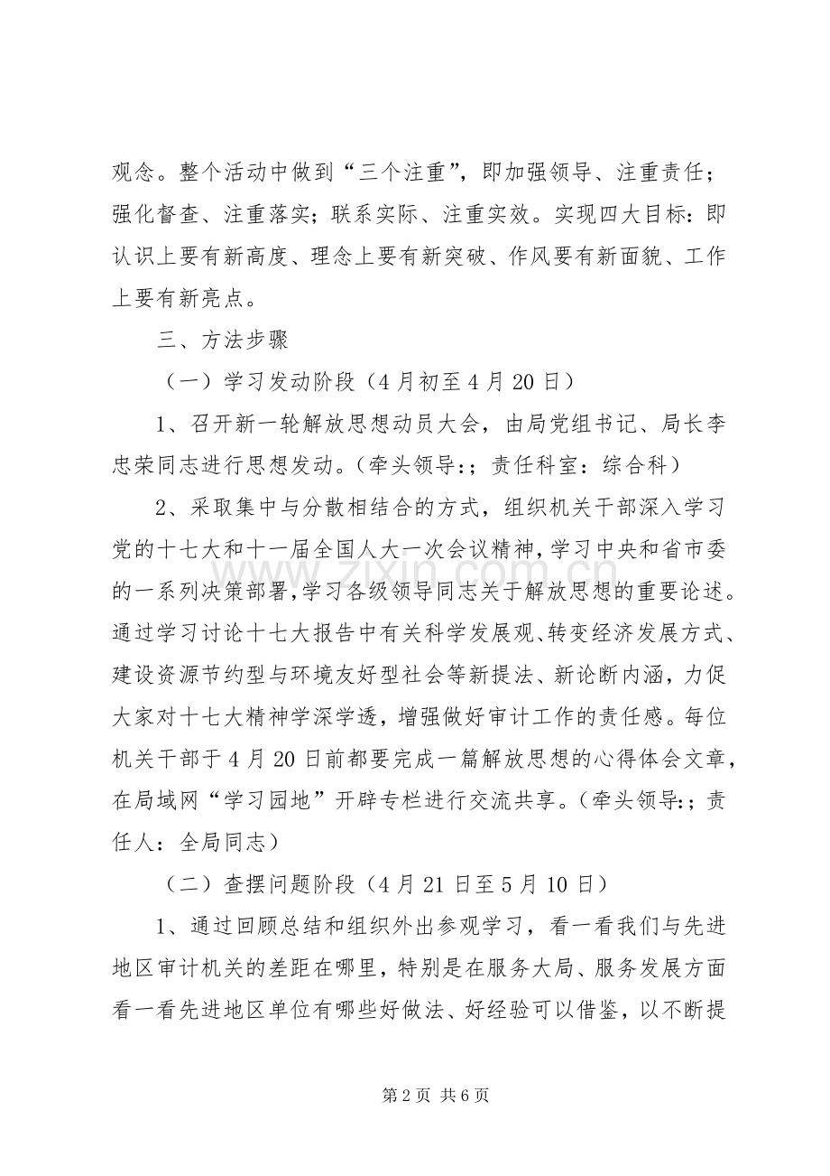 市审计局新一轮解放思想活动的方案 .docx_第2页