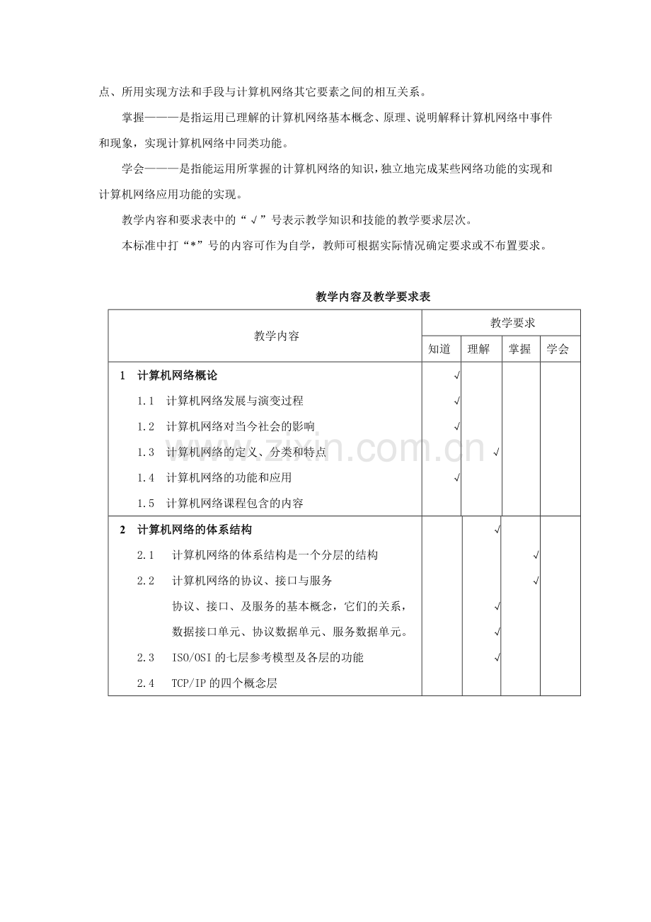 《计算机网络(原理)》教学大纲.doc_第3页