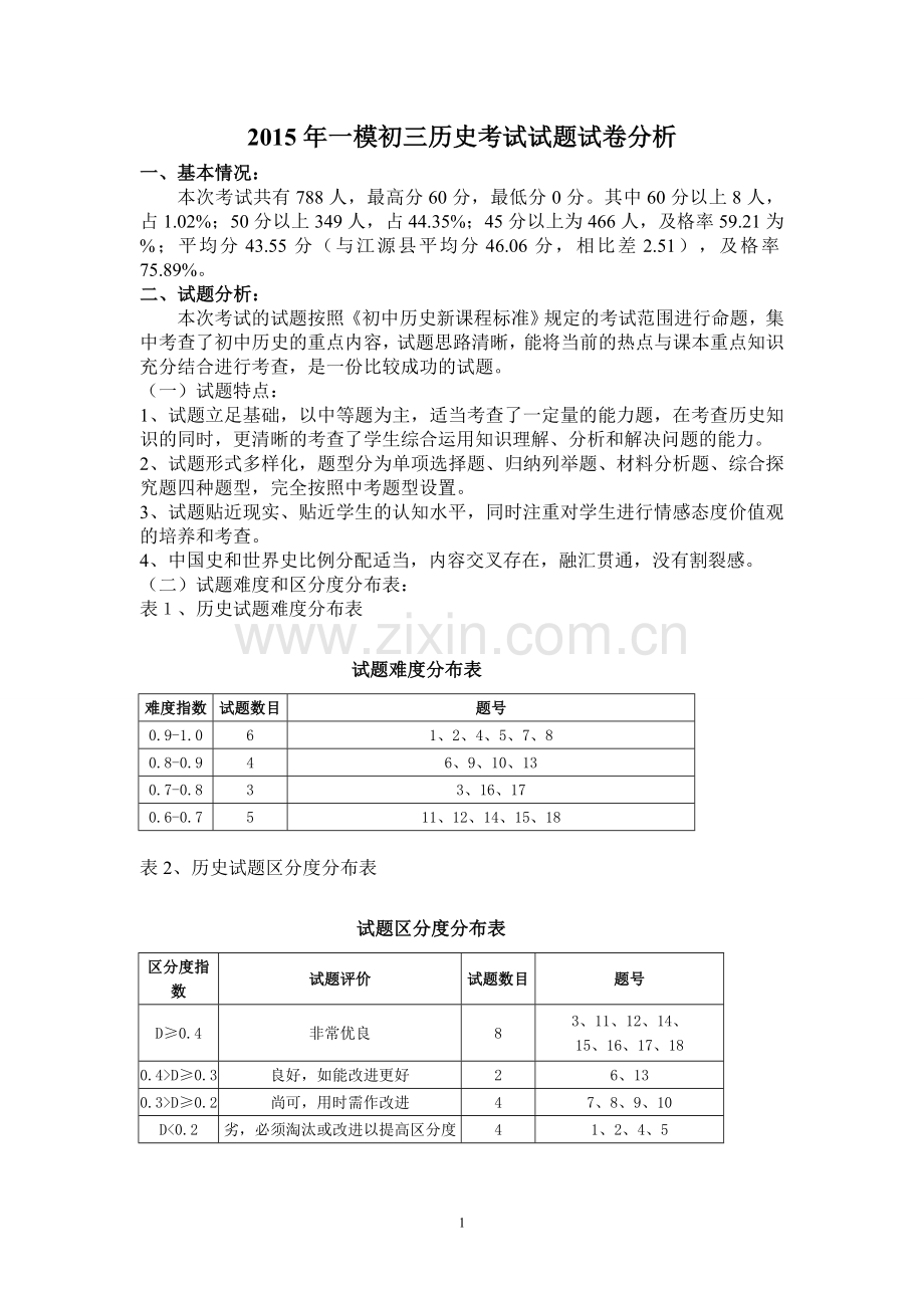 初三历史考试试题试卷分析20150413.doc_第1页