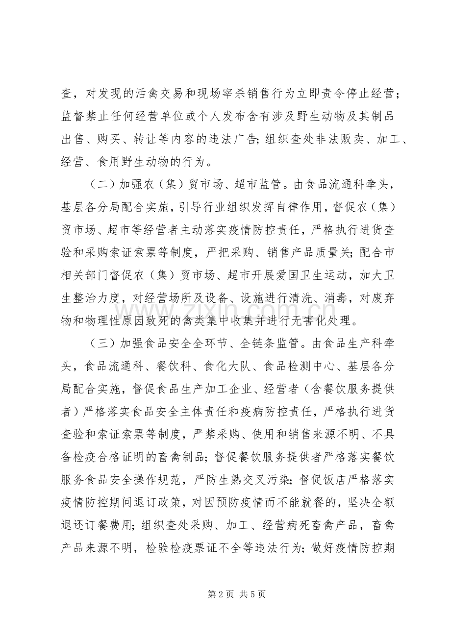 XX年市场监管领域新冠病毒感染肺炎疫情防控实施方案.docx_第2页