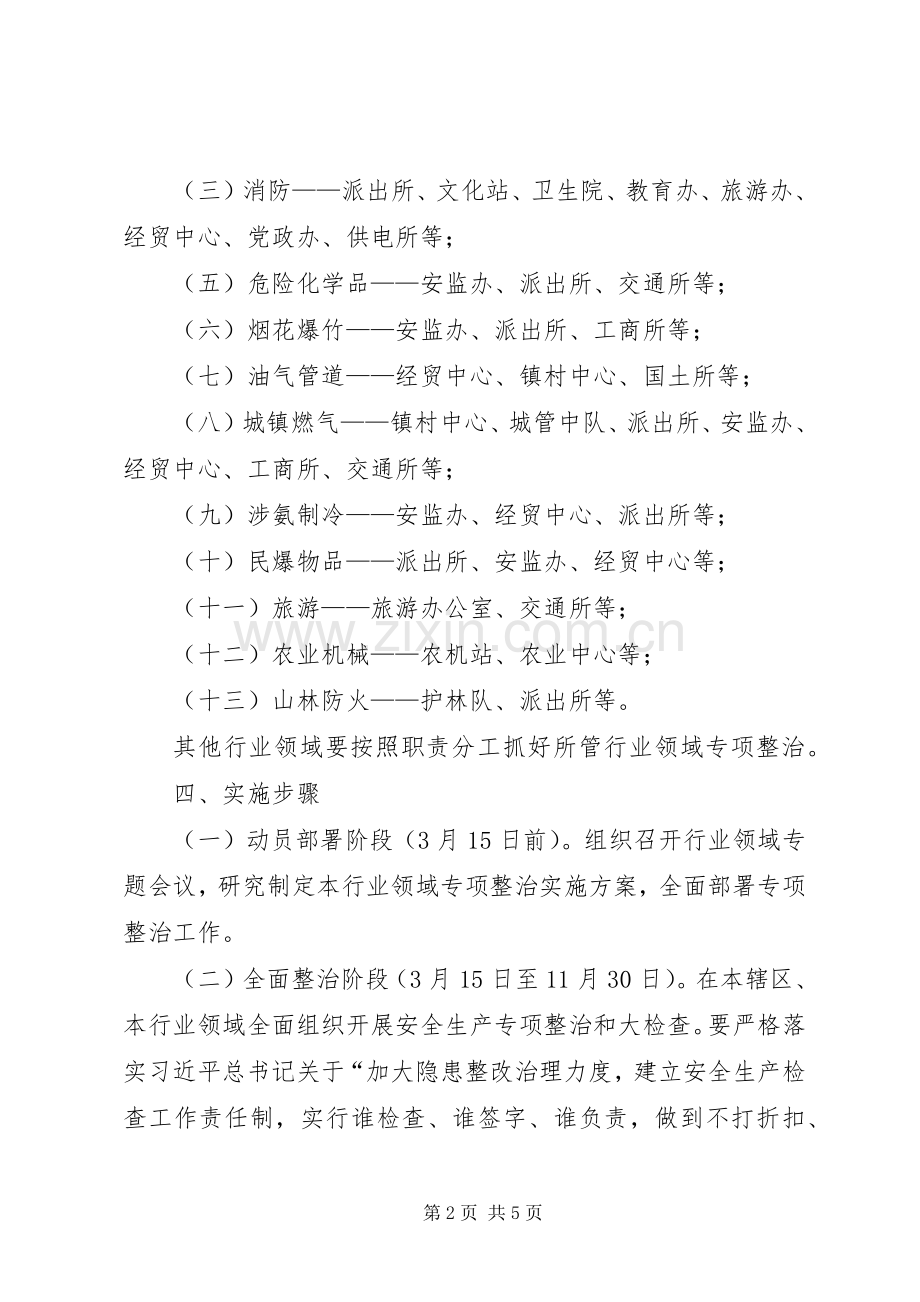 街道办事处重点行业领域整治实施方案[合集].docx_第2页