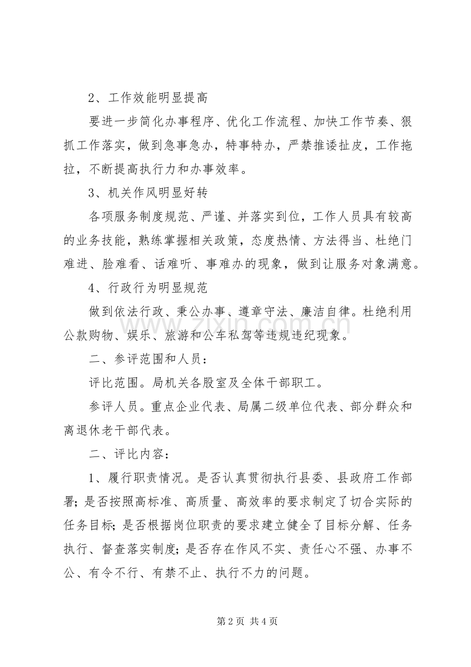 经信局双评双比活动实施方案.docx_第2页