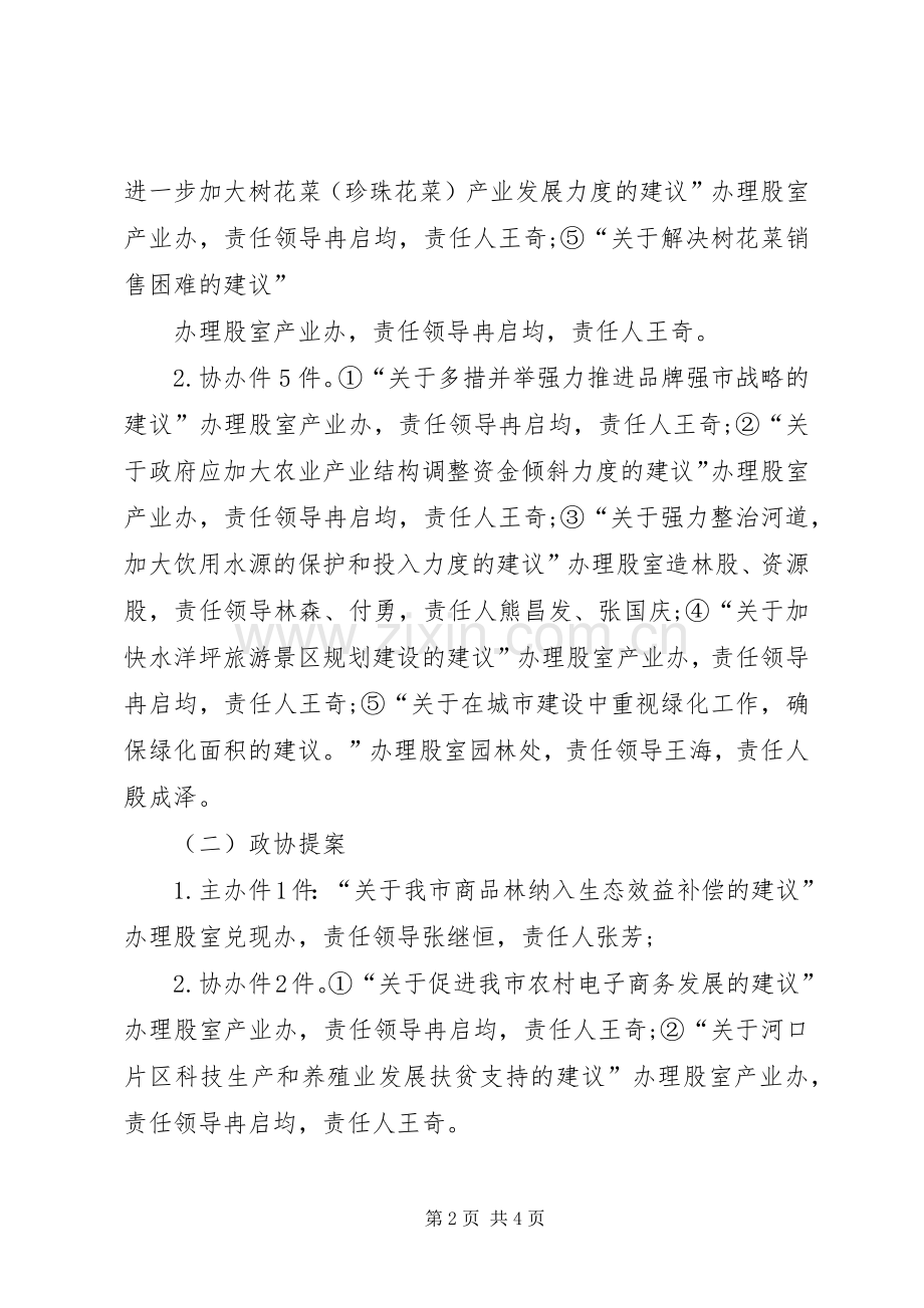 人大建议政协提案办理工作方案.docx_第2页