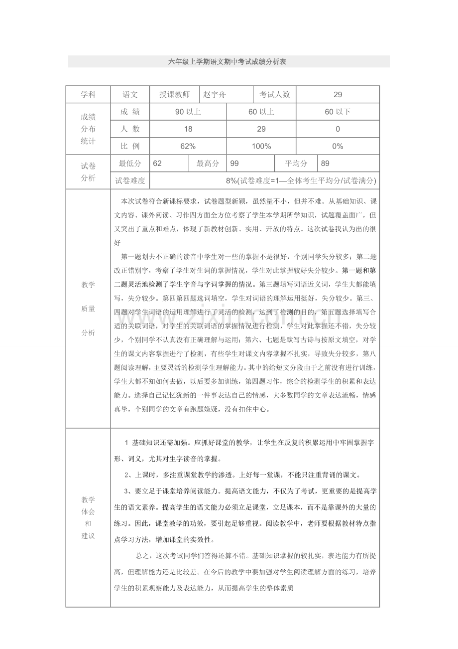 学科成绩分析.doc_第1页