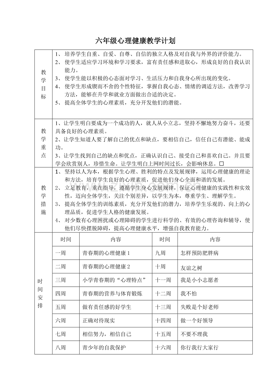 六年级心理健康教学计划.doc_第1页