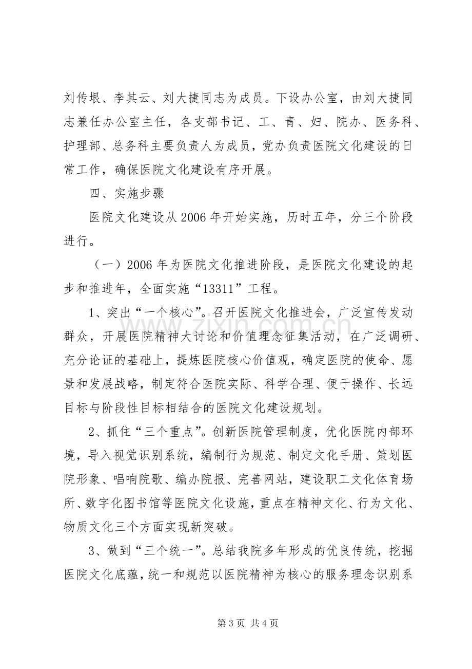 市中心人民医院文化建设方案 .docx_第3页