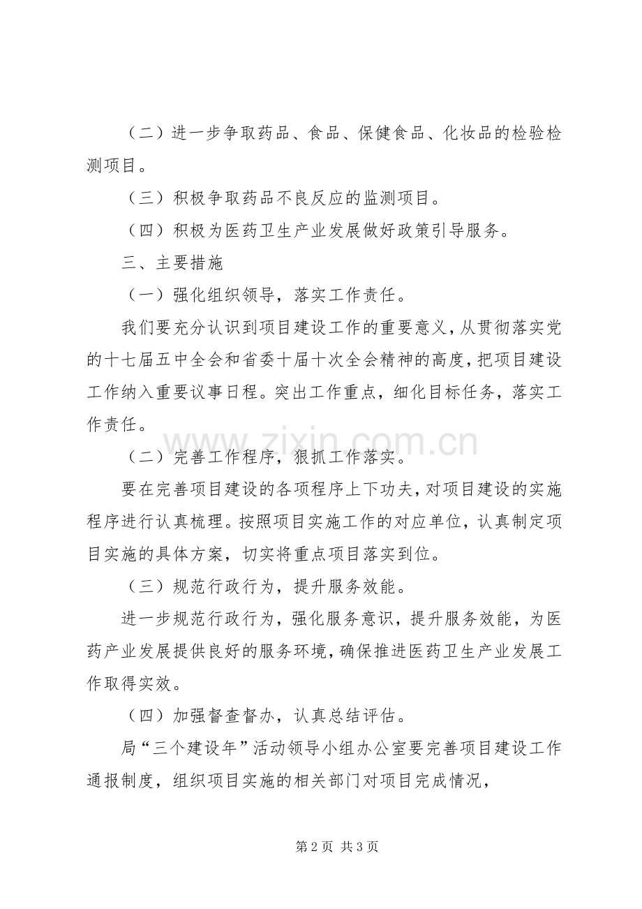 项目建设年活动工作实施方案.docx_第2页