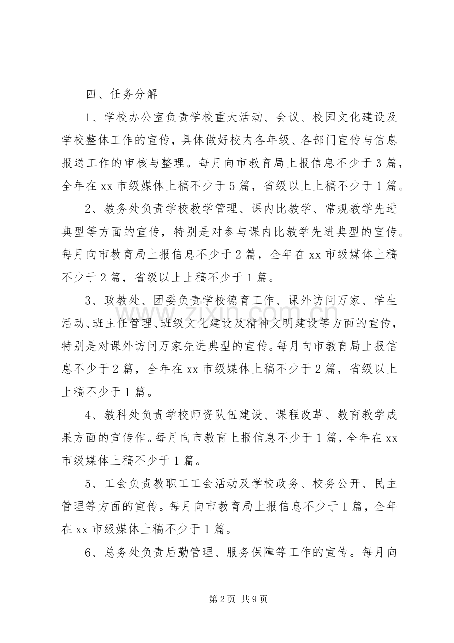 学校对外宣传工作方案.docx_第2页