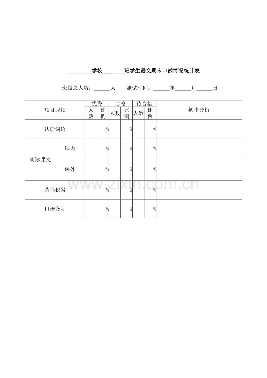 小学语文口试成绩登记表.doc_第2页