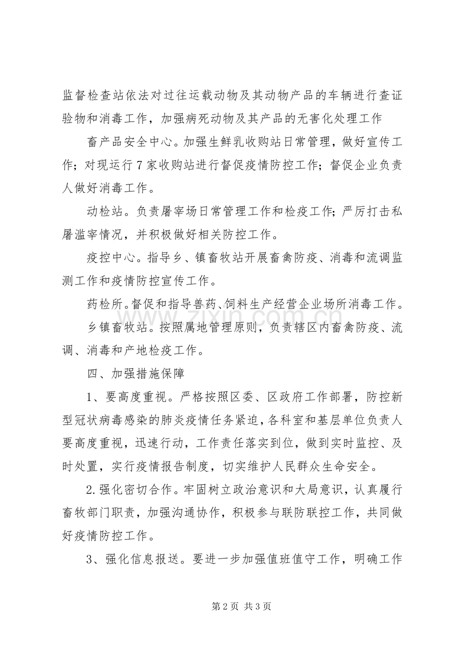 畜牧局新冠肺炎疫情防控工作实施方案.docx_第2页