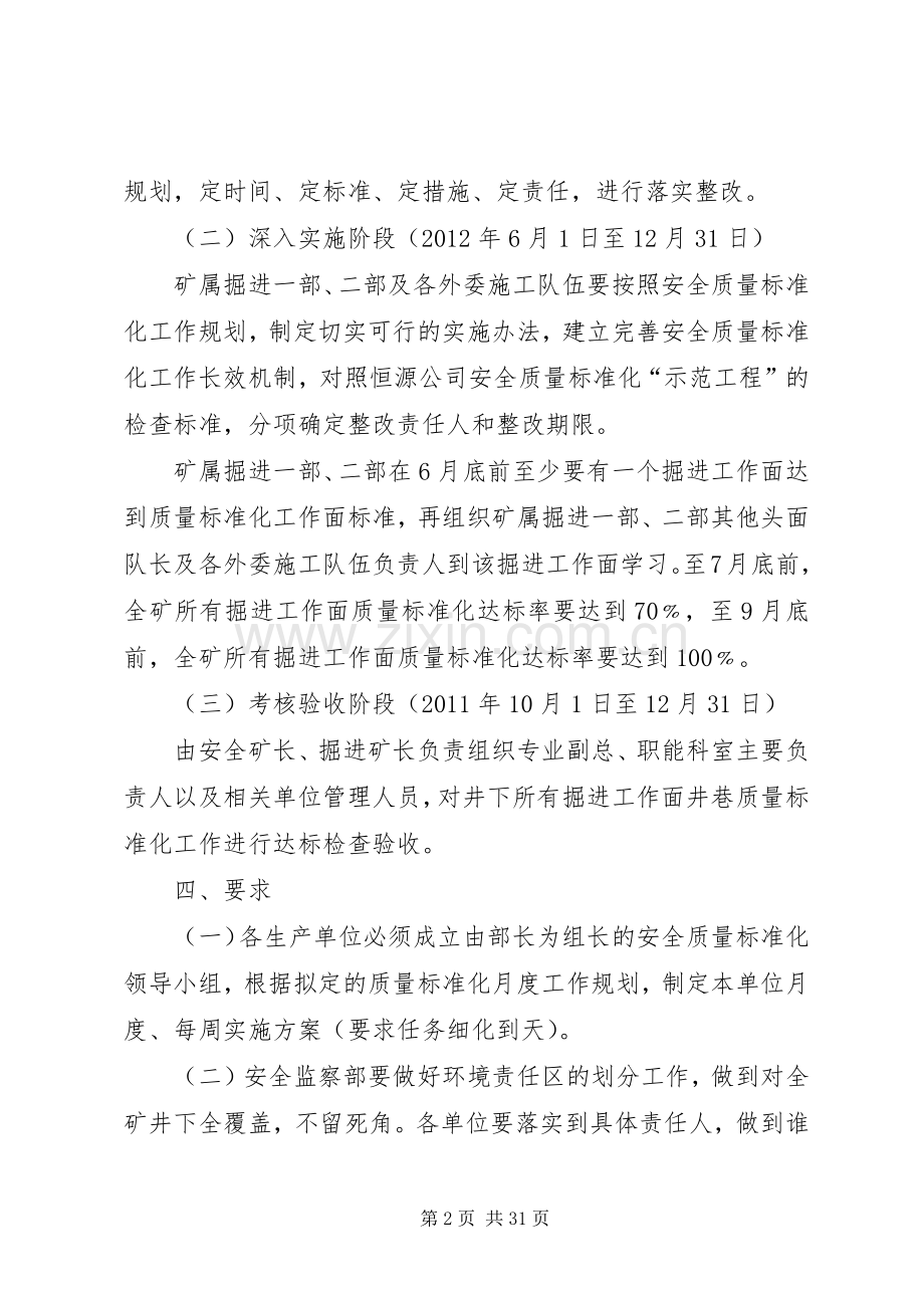 掘进专业井巷质量标准化整治方案.docx_第2页