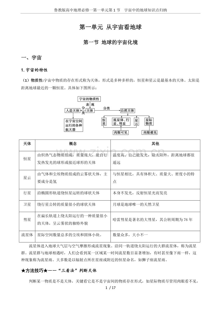 鲁教版高中地理必修一第一单元第1节--宇宙中的地球知识点归纳.pdf_第1页