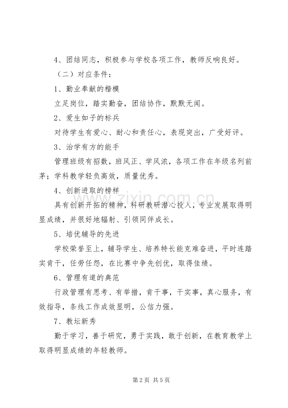 东营实小“品牌教师岗位标兵教坛新秀”评选实施方案.docx_第2页