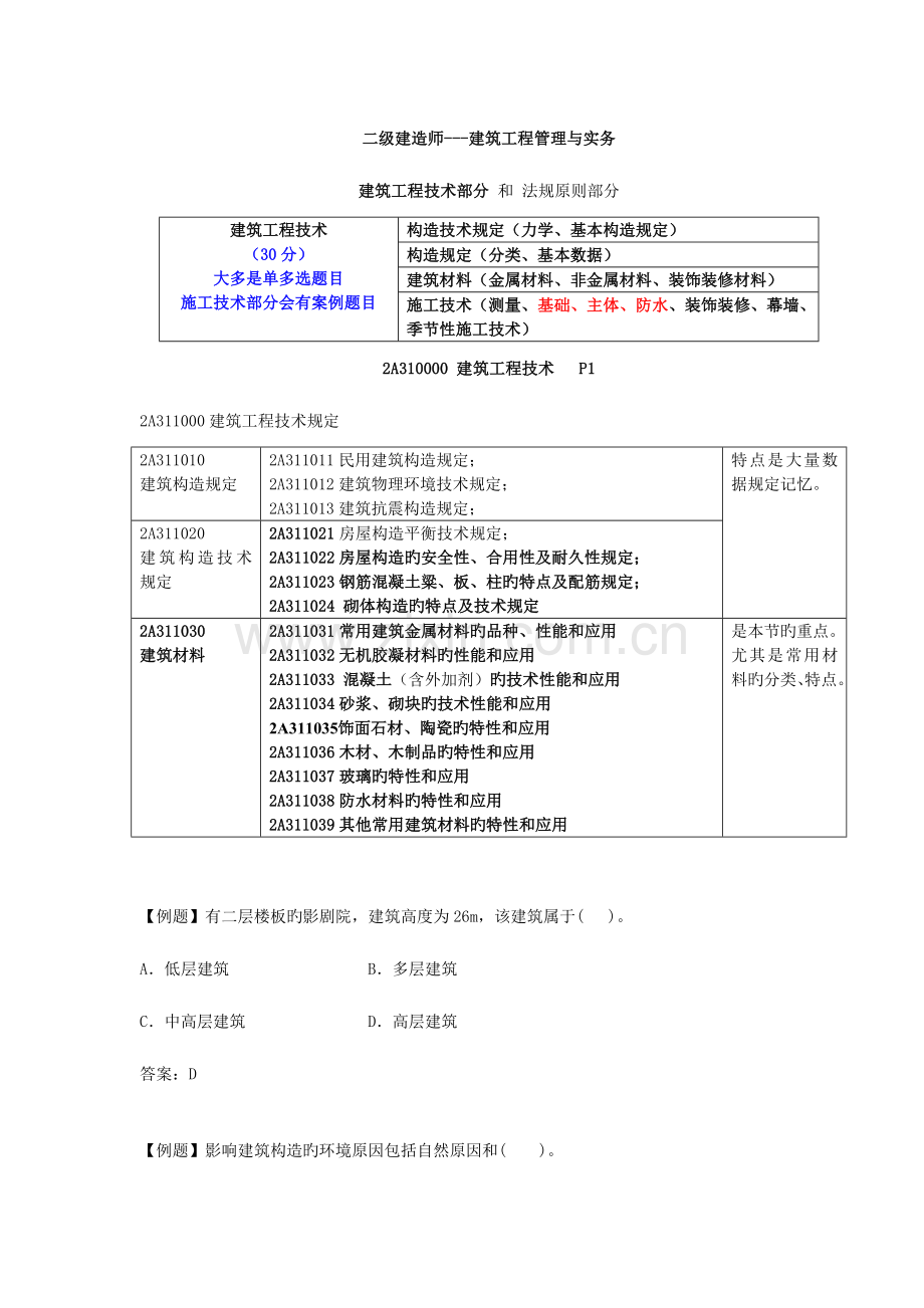 2023年二级建造师建筑工程管理与实务.doc_第1页