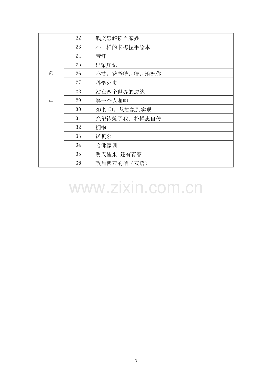 南通市暑期阅读书目.doc_第3页