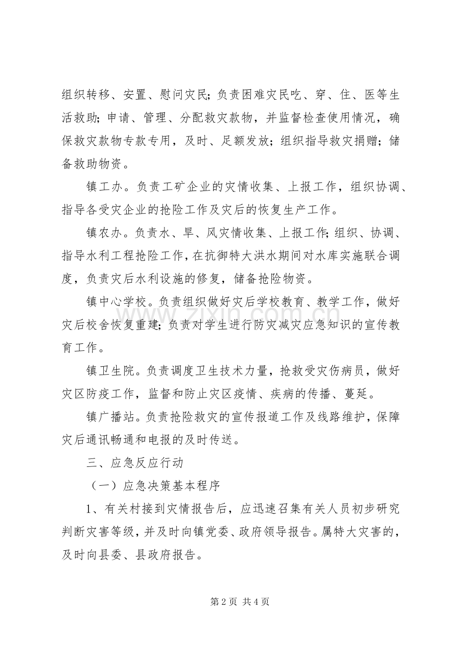 乡镇重特大自然灾害救助应急处置预案.docx_第2页