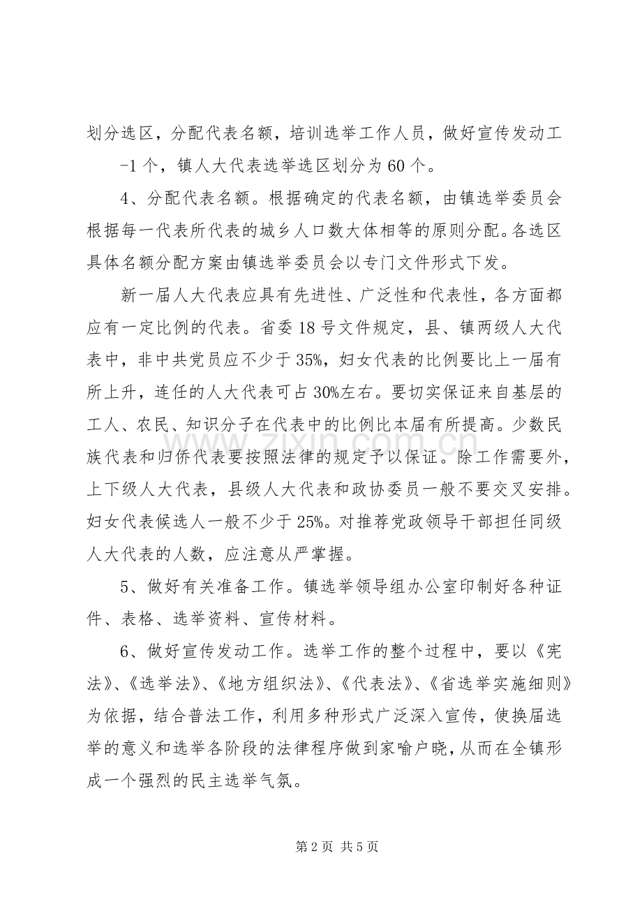 县镇两级人民代表大会换届选举工作方案.docx_第2页