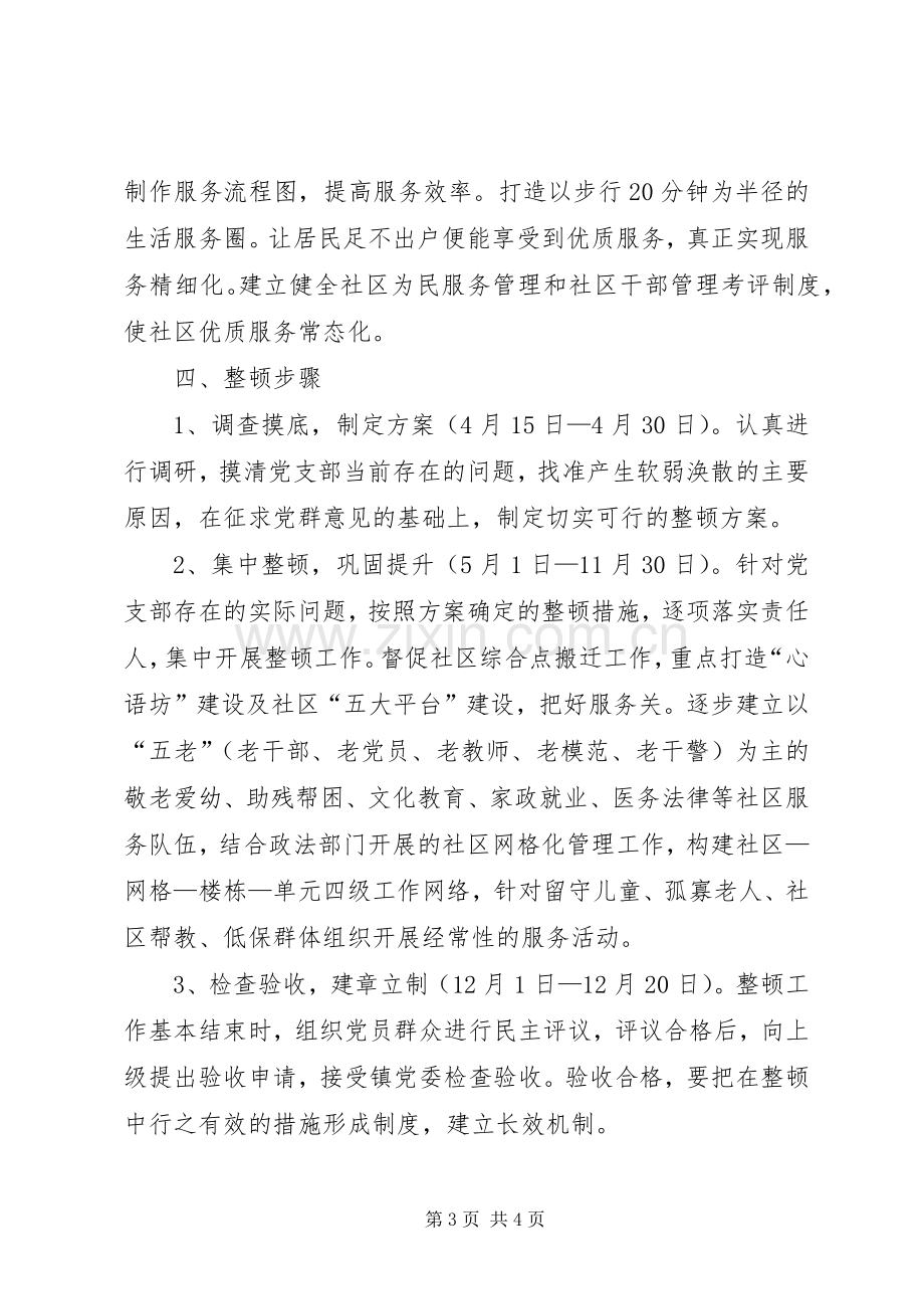 社区党支部软弱涣散整顿工作实施方案.docx_第3页