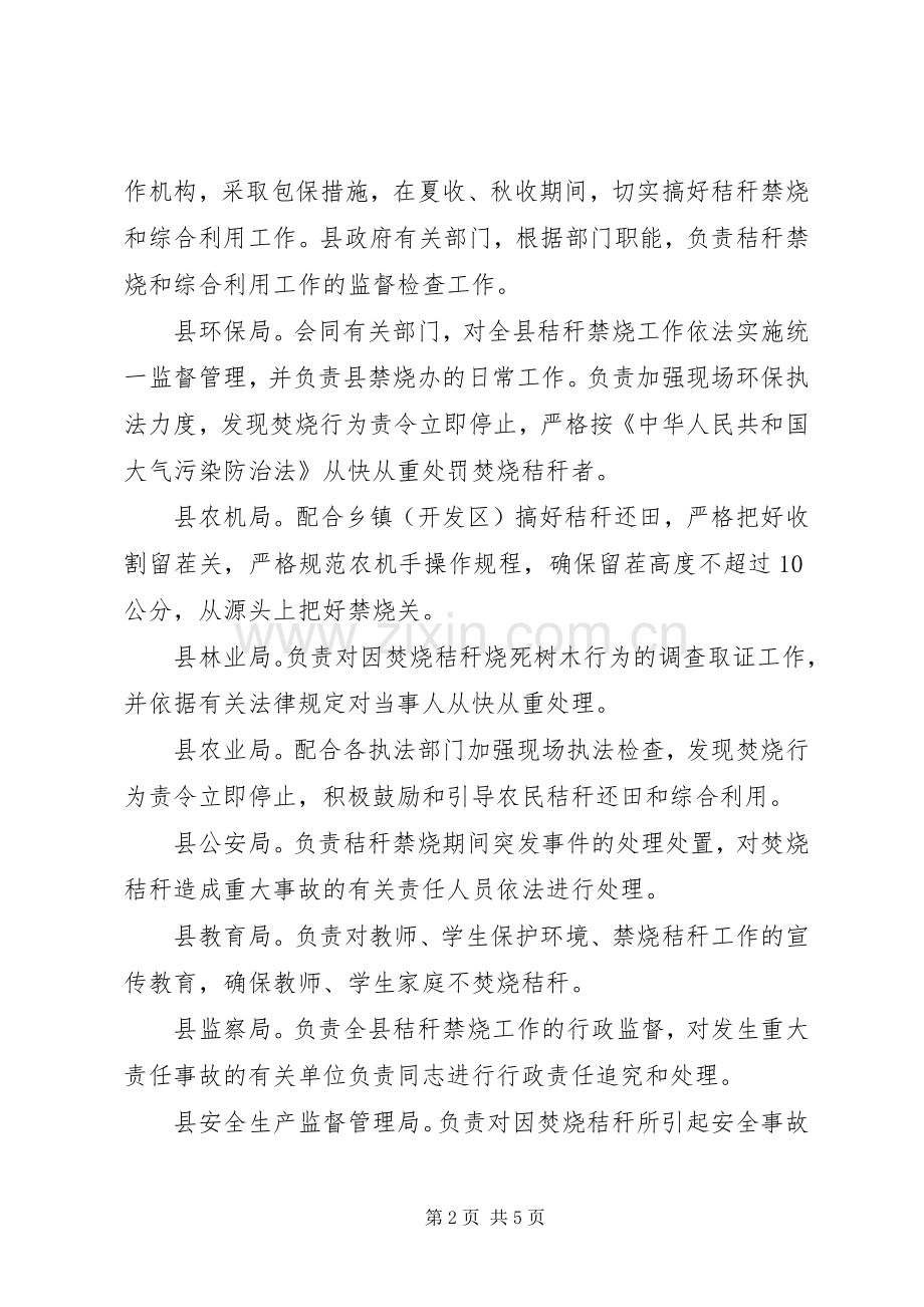 农业局秸秆禁烧方案（县）.docx_第2页