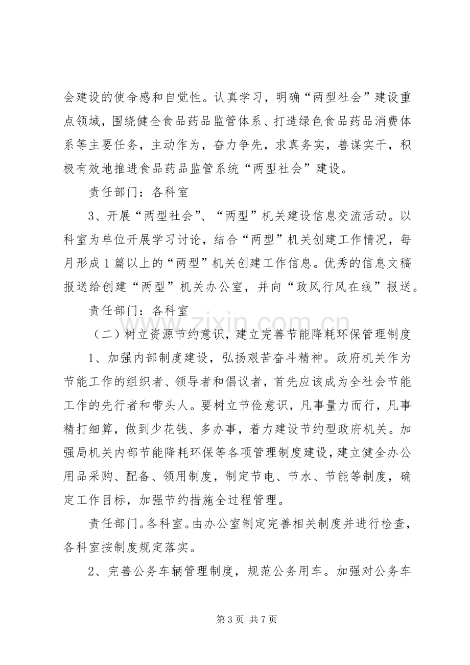 创建资源节约型和环境友好型机关示范单位方案.docx_第3页