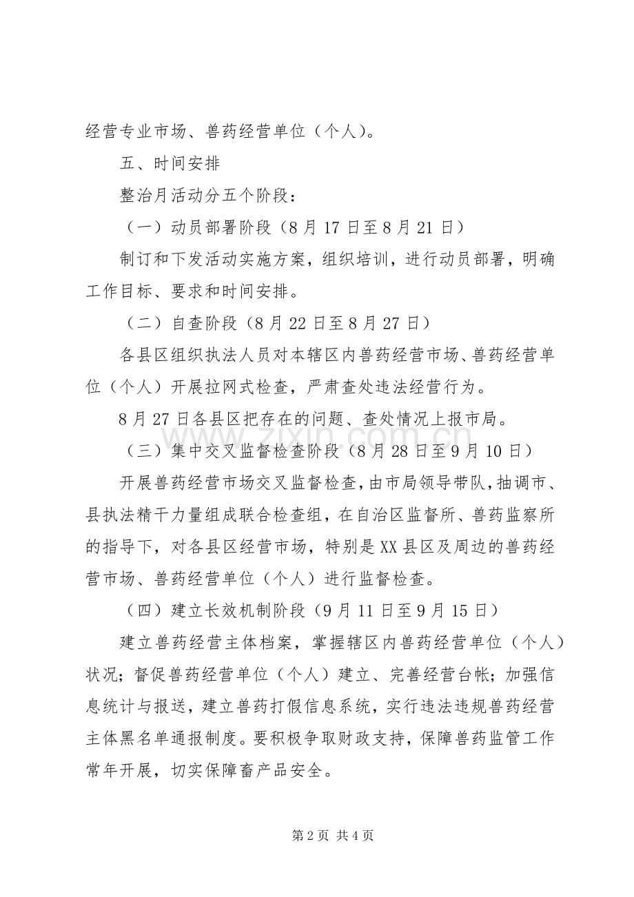 兽药经营整治月活动实施方案.docx_第2页