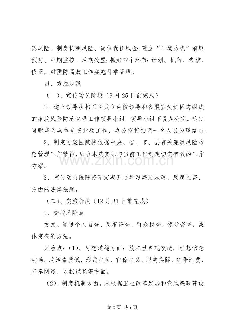 卫生监督所廉政风险防范管理工作方案 .docx_第2页