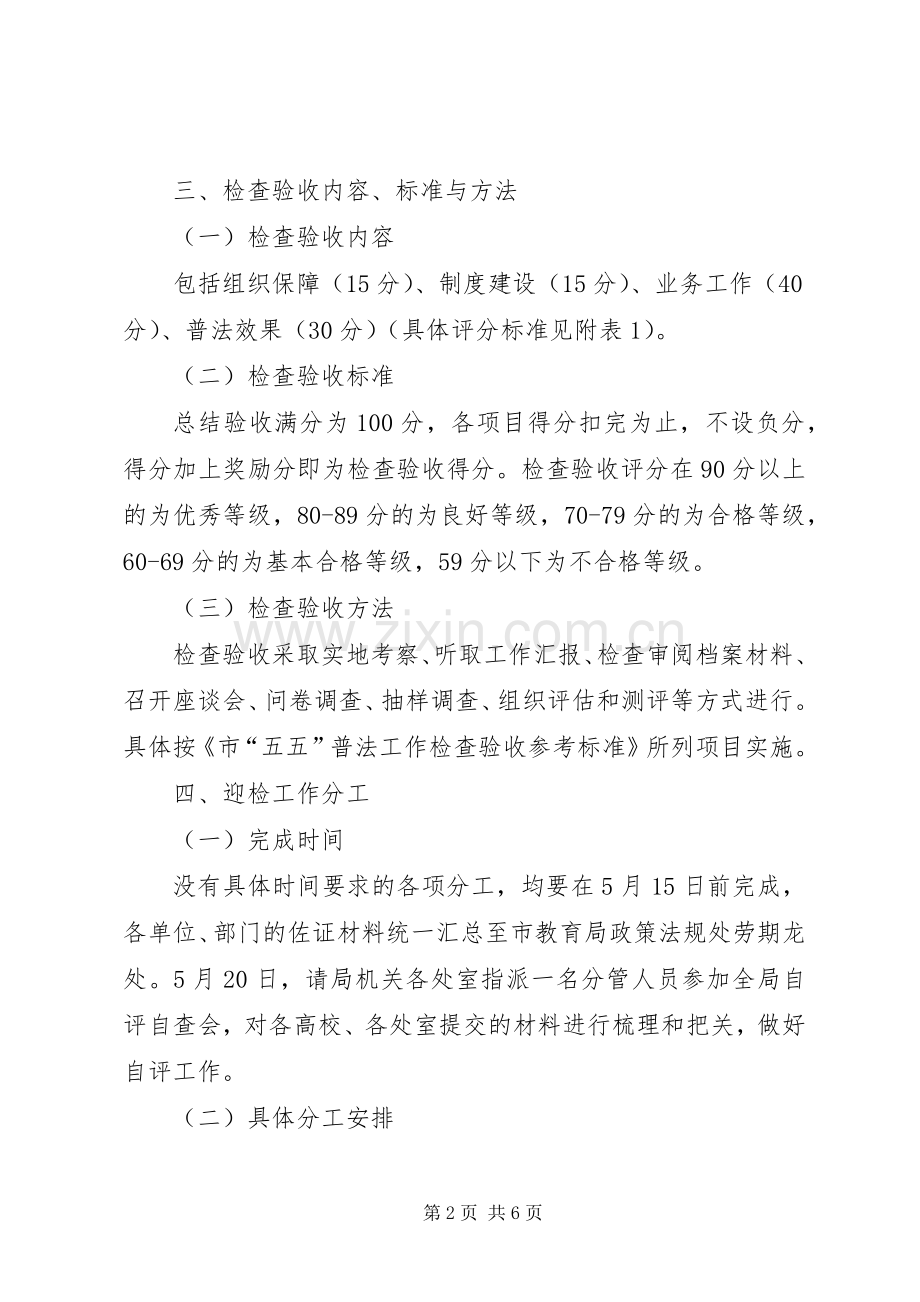 市教育局“五五”普法迎检工作实施方案.docx_第2页