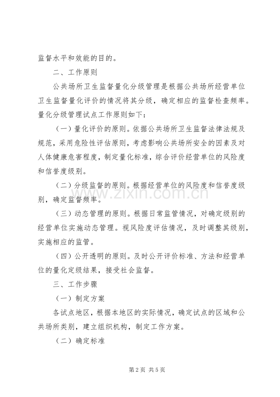 公共场所卫生监督量化分级管理试点工作实施方案.docx_第2页