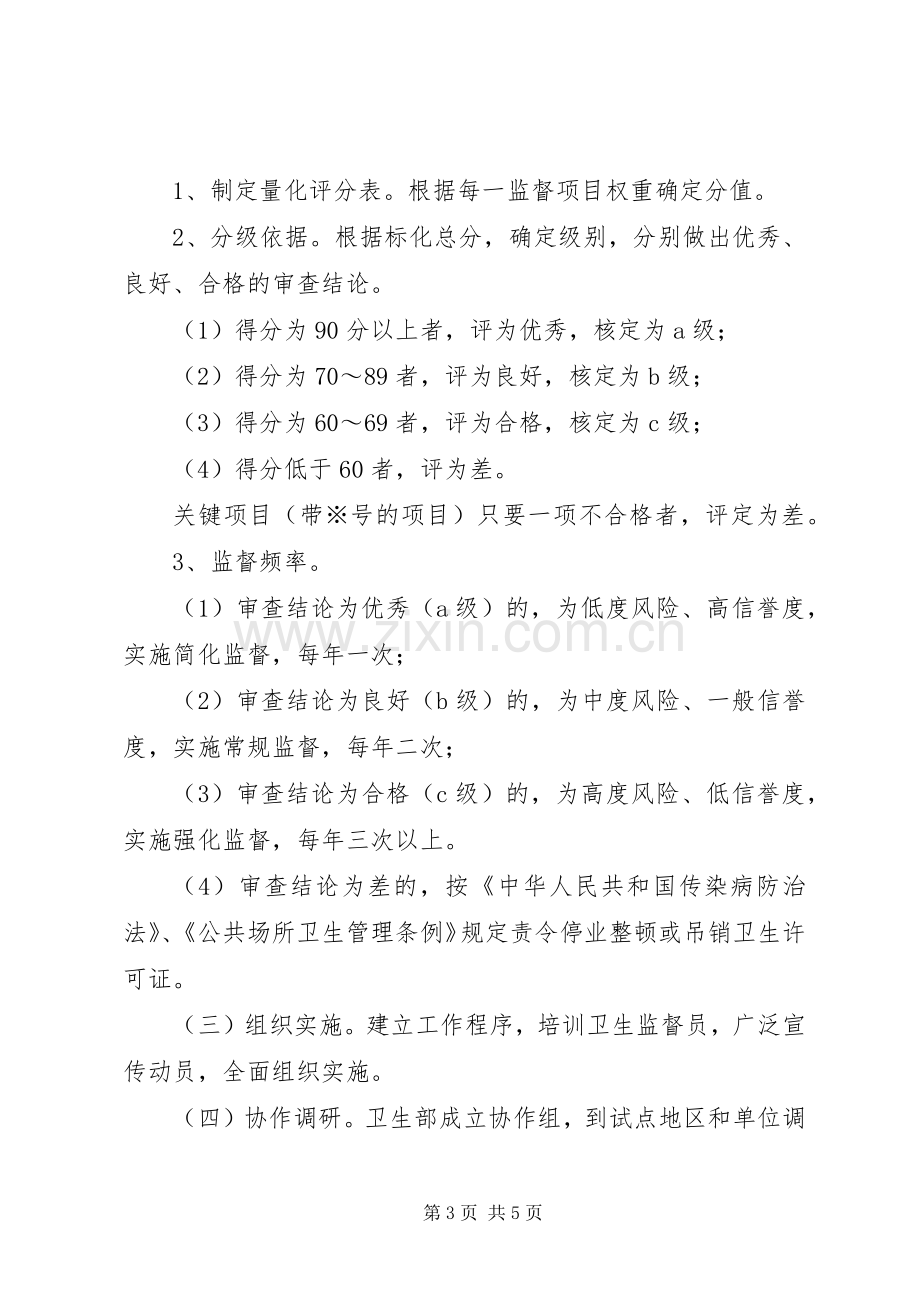 公共场所卫生监督量化分级管理试点工作实施方案.docx_第3页